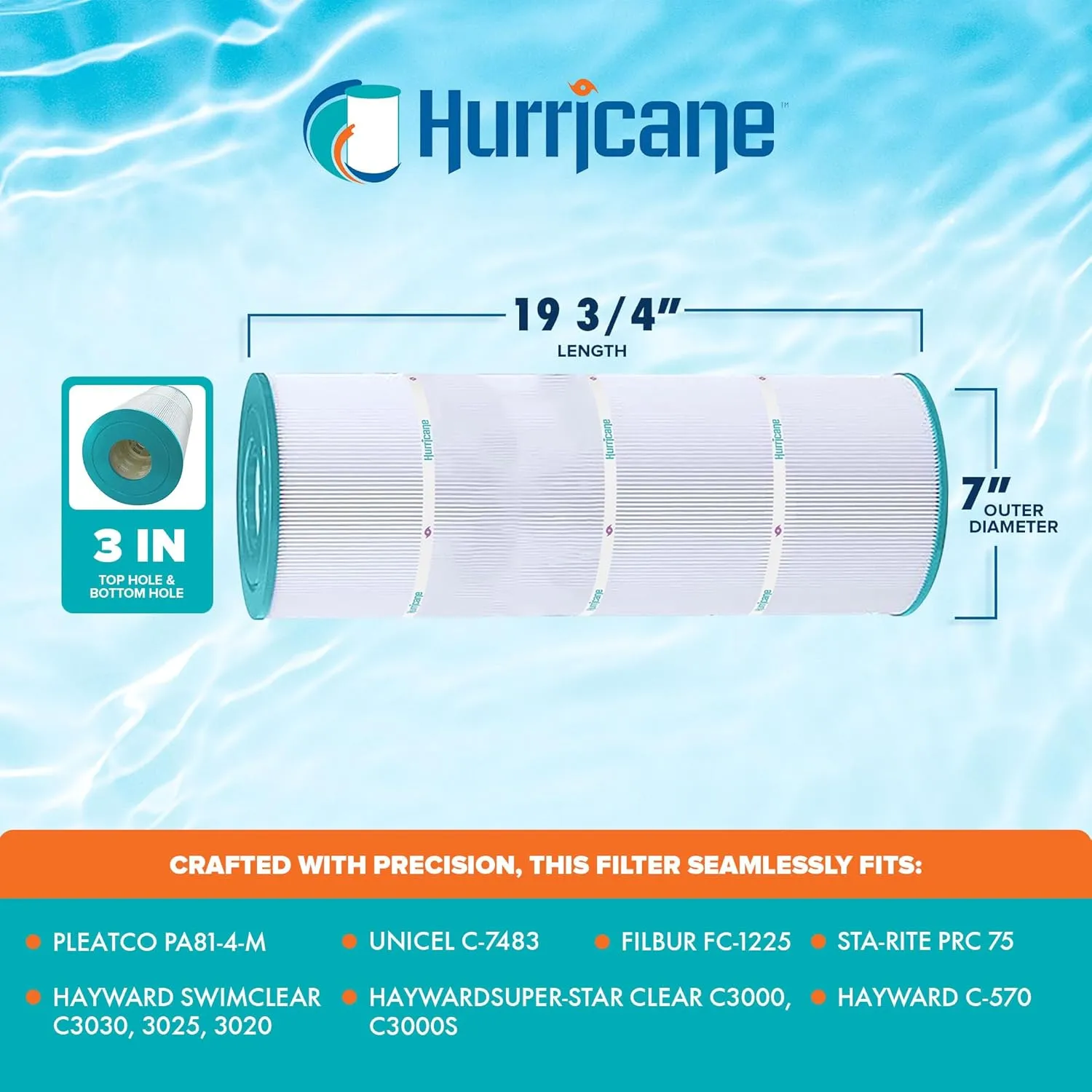 Hurricane Filters 4 Pack HF7483-04 Advanced Pool Filter Cartridge for PA81-4-M, Unicel C-7483, Filbur FC-1225, SwimClear C3030, 3025, 3020, Super-Star-Clear C3000, C3000S, C-570