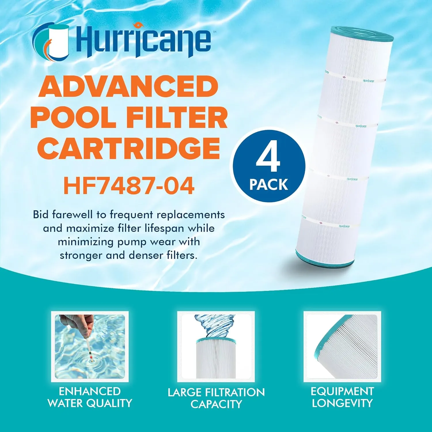 Hurricane Filters 4 Pack HF7487-04 Advanced Pool Filter Cartridge - Replacement for PA100N, Unicel C-7487, Filbur FC-1270, Hayward Super-Star-Clear C4000, SwimClear C4020