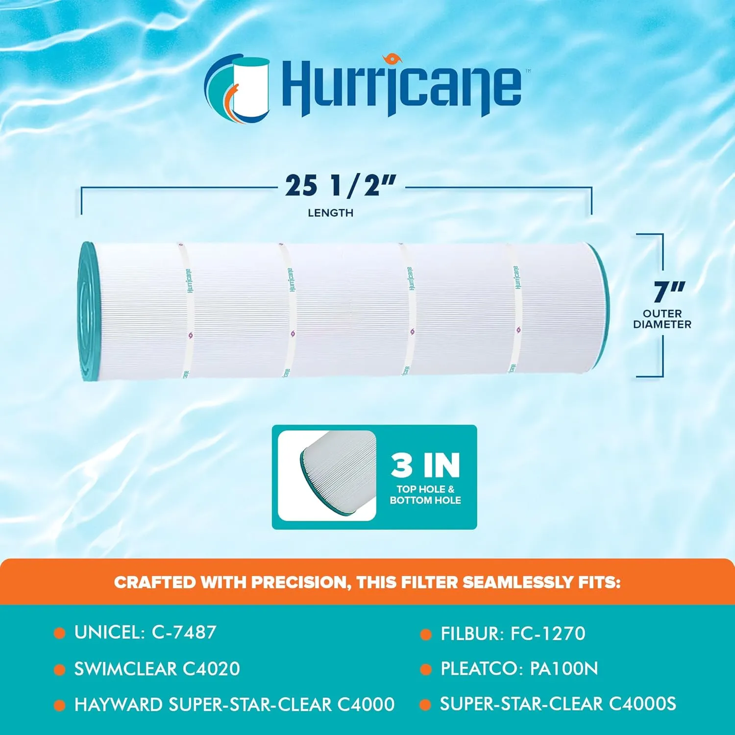 Hurricane Filters 4 Pack HF7487-04 Advanced Pool Filter Cartridge - Replacement for PA100N, Unicel C-7487, Filbur FC-1270, Hayward Super-Star-Clear C4000, SwimClear C4020