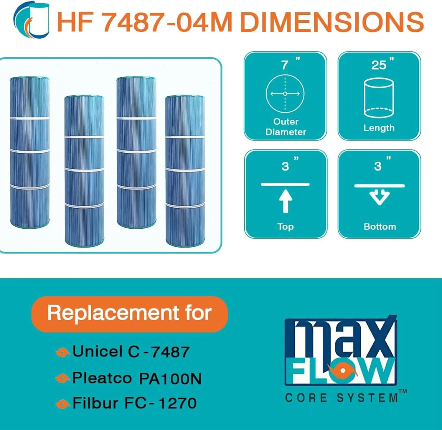 Hurricane Filters 4 Pack HF7487-04M Elite Aseptic Pool Filter Cartridge - Replacement for PA100N, Unicel C-7487, Filbur FC-1270, Hayward Super-Star-Clear C4000, SwimClear C4020