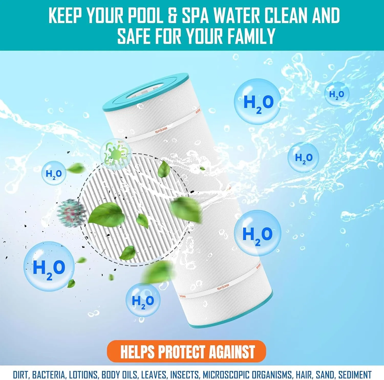 Hurricane Filters 4 Pack HF7487-04M Elite Aseptic Pool Filter Cartridge - Replacement for PA100N, Unicel C-7487, Filbur FC-1270, Hayward Super-Star-Clear C4000, SwimClear C4020