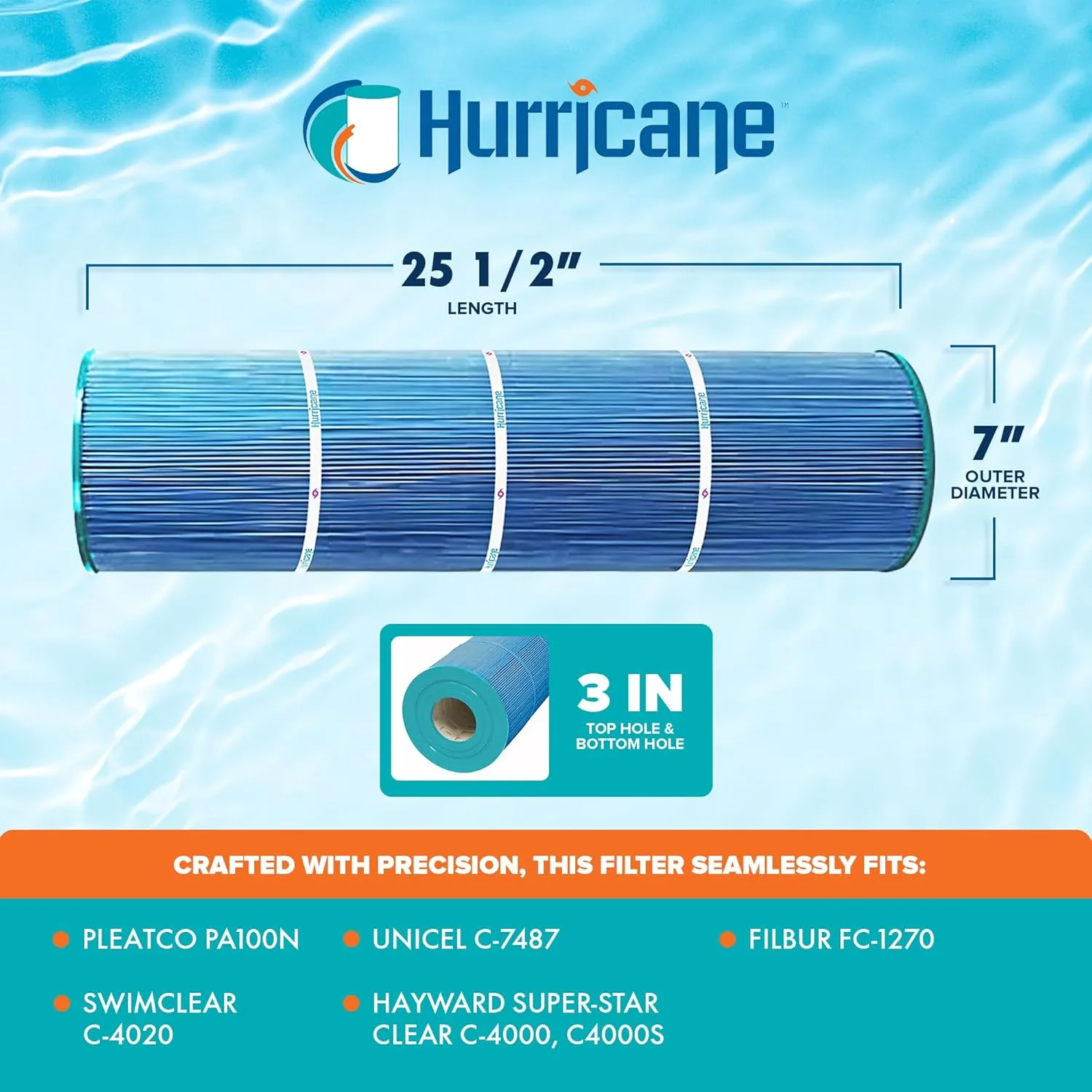 Hurricane Filters 4 Pack HF7487-04M Elite Aseptic Pool Filter Cartridge - Replacement for PA100N, Unicel C-7487, Filbur FC-1270, Hayward Super-Star-Clear C4000, SwimClear C4020