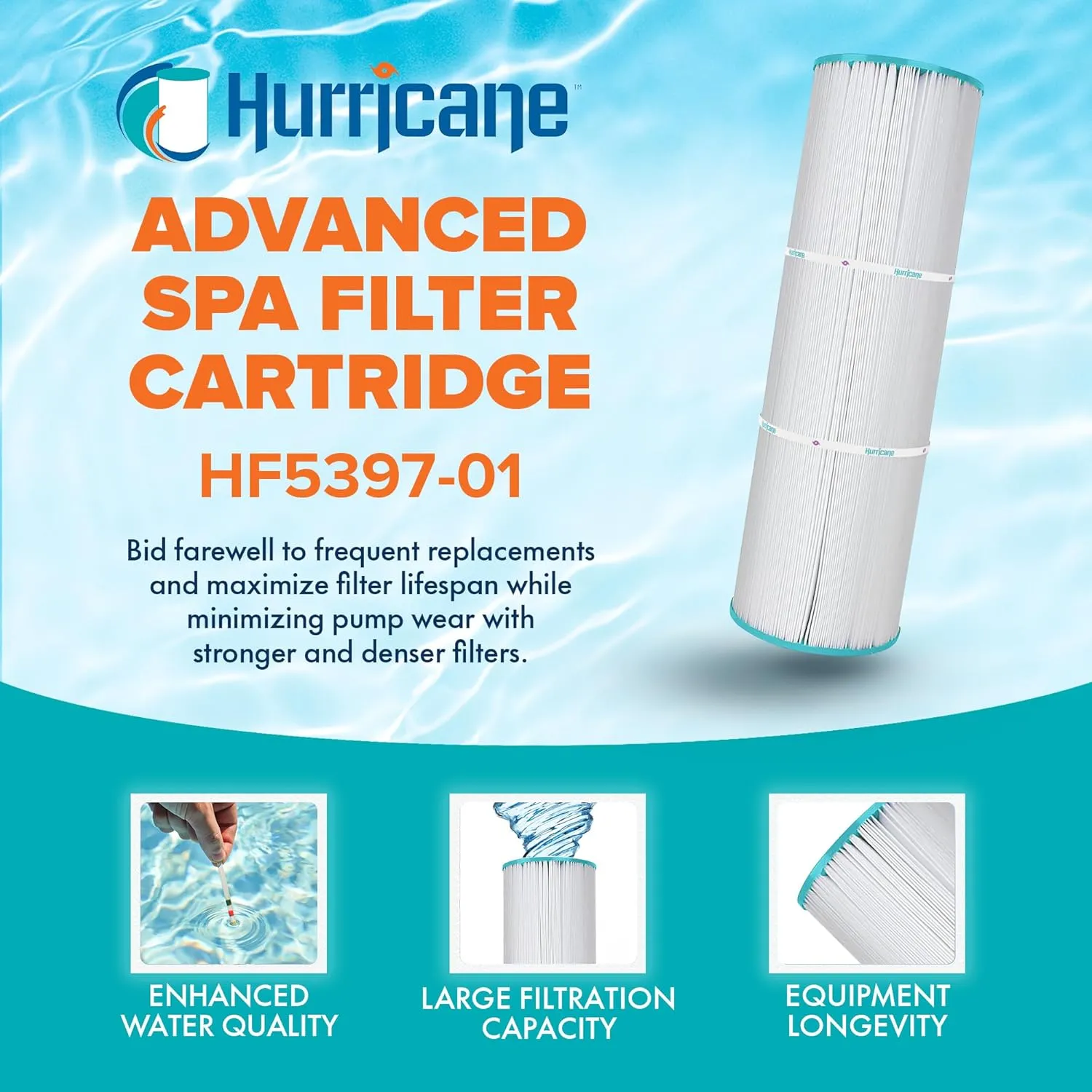 Hurricane Filters HF5397-01 4 Pack Advanced Spa Filter Cartridge - Replacement for PLB-S-100, Unicel C-5397, Filbur FC-2792, Rainbow, Waterway, Leisure Bay S2/G2 Spa 100