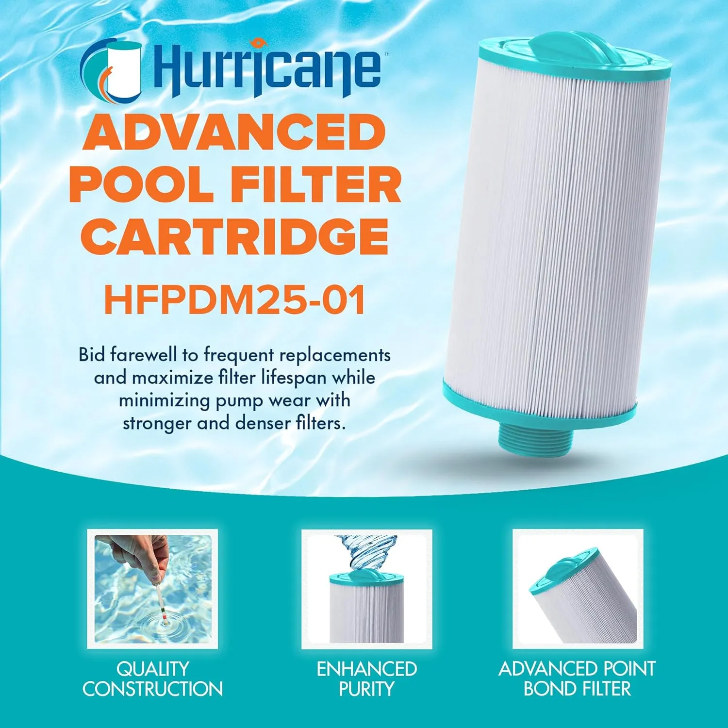 Hurricane Filters - HFPDM25-01 Advanced Pool Filter Cartridge - USA Made Replacement for Pleatco PDM25, Filbur FC-0136, Dream Maker Spas