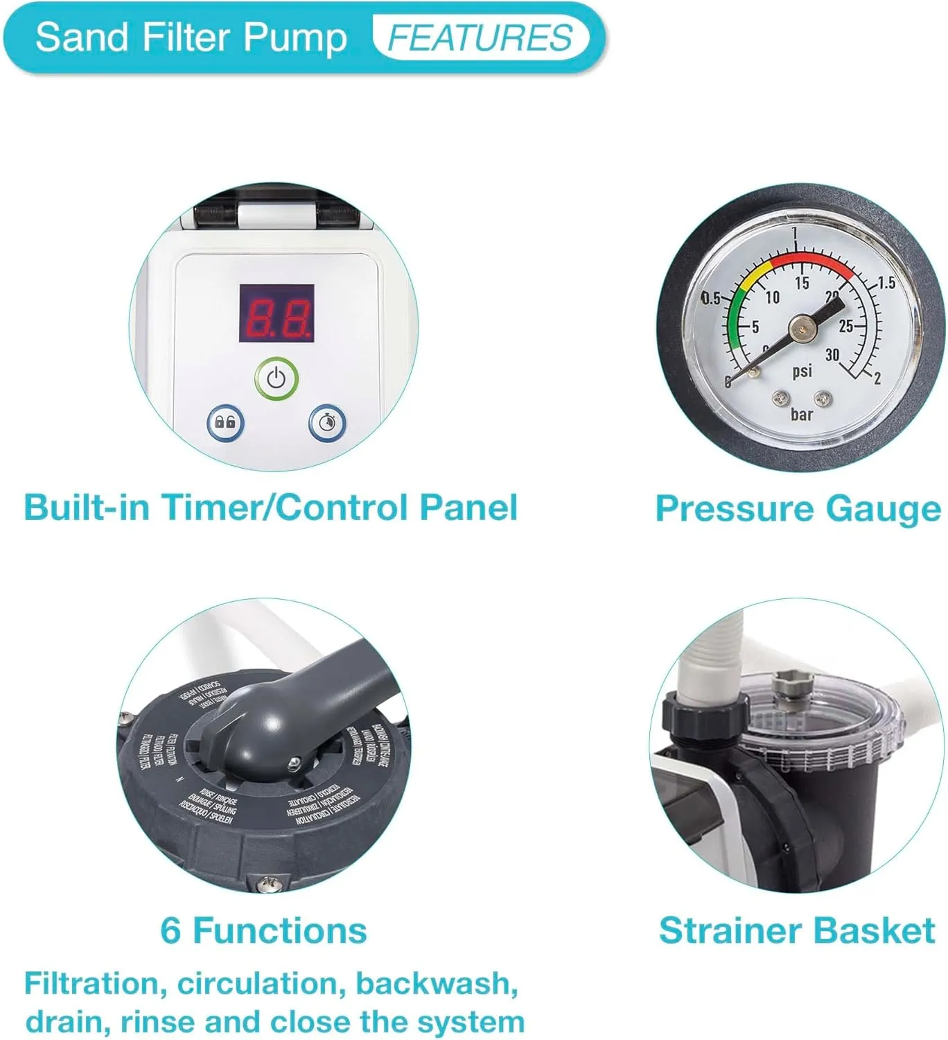 Intex 26651EG 3,000 GPH Above Ground Pool Sand Filter Pump with Automatic Timer