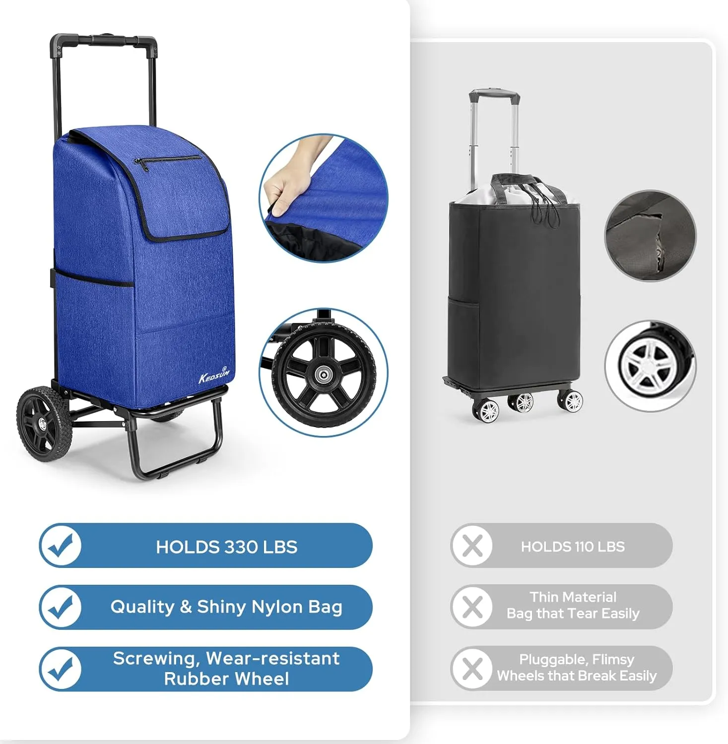 KEDSUM 2 in 1 Shopping Cart for Groceries, 330 lbs Grocery Cart on Wheels, Foldable Utility Carts with Wheels, Load-Bearing Hand Truck with Blue Waterproof Bag for Shopping, Camping, Laundry, Garden