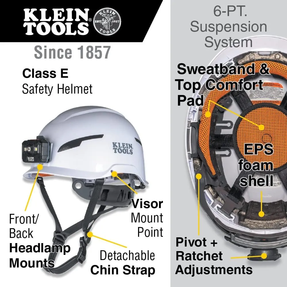 Klein Tools 60525 Safety Helmet, Type-2 Safety Helmet with Rechargeable Headlamp, Non-Vented, Class E, White