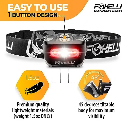 LED Headlamp Flashlight for Adults & Kids,Running,Camping,Hiking Head Lamp with Batteries
