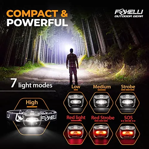 LED Headlamp Flashlight for Adults & Kids,Running,Camping,Hiking Head Lamp with Batteries