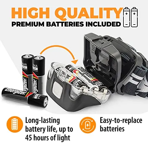 LED Headlamp Flashlight for Adults & Kids,Running,Camping,Hiking Head Lamp with Batteries