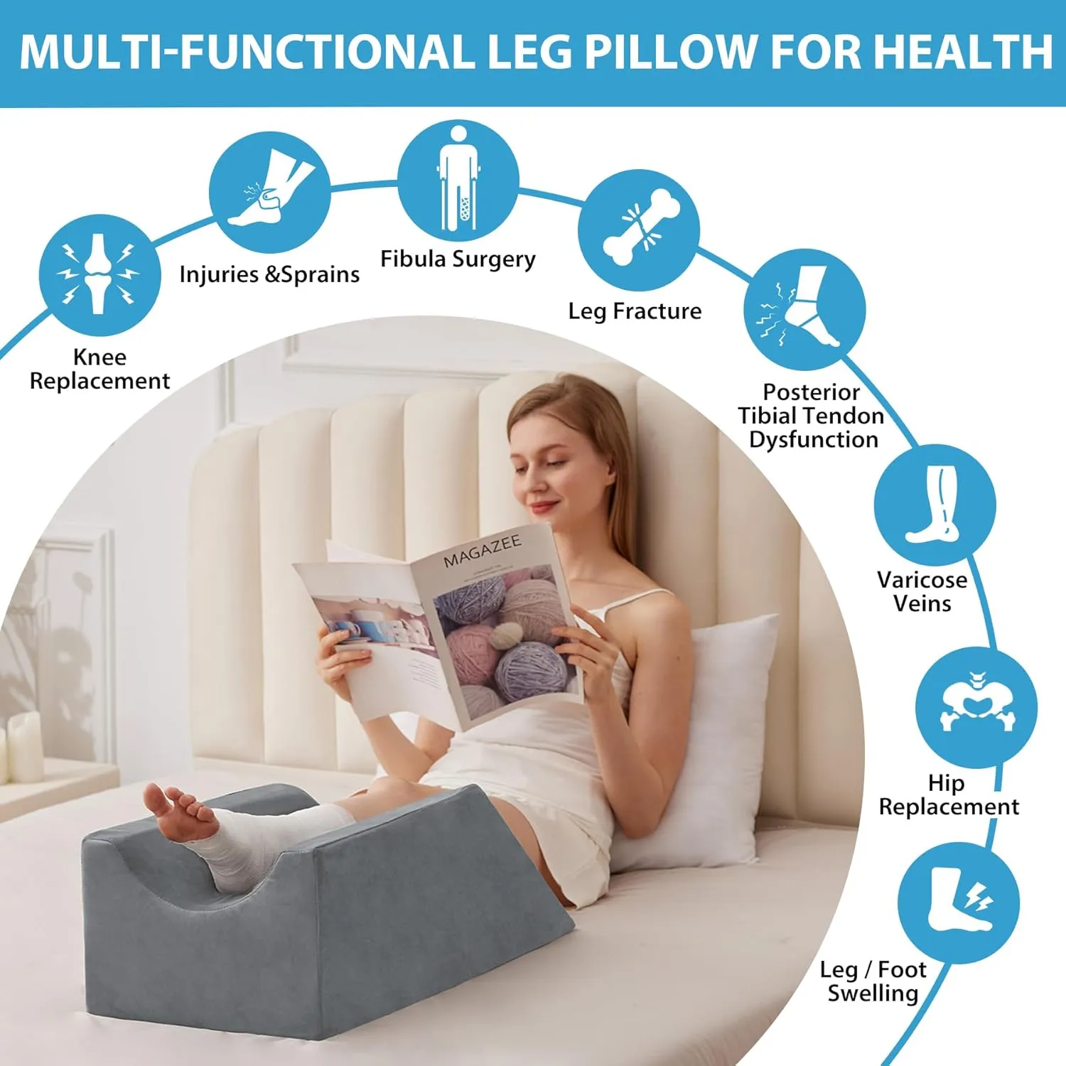 Leg Elevation Pillows for After Surgery, Injury or Rest, Memory Foam Leg Elevating Pillow, Leg Pillow Elevation Blood Circulation, Knee Pillow Wedge Pillow for Knee Hip Ankle Pain Relief, Grey