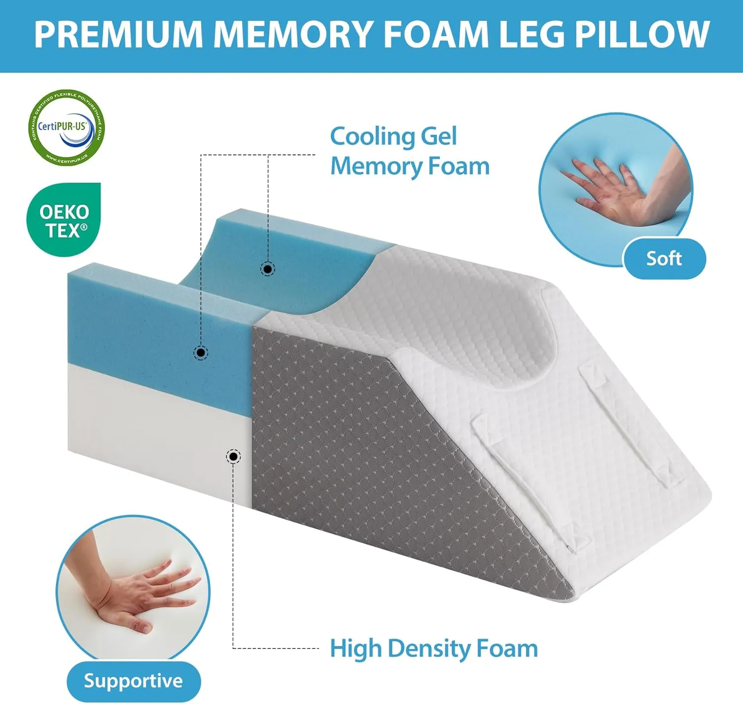 Leg Elevation Pillows for After Surgery, Injury or Rest, Memory Foam Leg Elevating Pillow, Leg Pillow Elevation Blood Circulation, Knee Pillow Wedge Pillow for Knee Hip Ankle Pain Relief, White/Grey