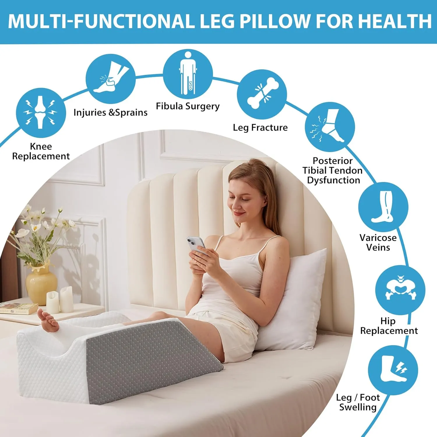 Leg Elevation Pillows for After Surgery, Injury or Rest, Memory Foam Leg Elevating Pillow, Leg Pillow Elevation Blood Circulation, Knee Pillow Wedge Pillow for Knee Hip Ankle Pain Relief, White/Grey