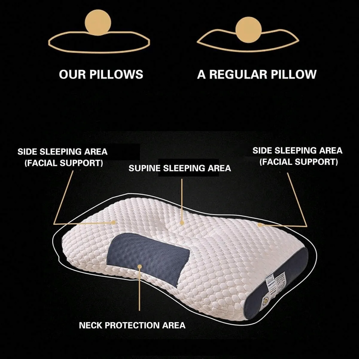 Lightweight Ergonomic Cervical Pillow