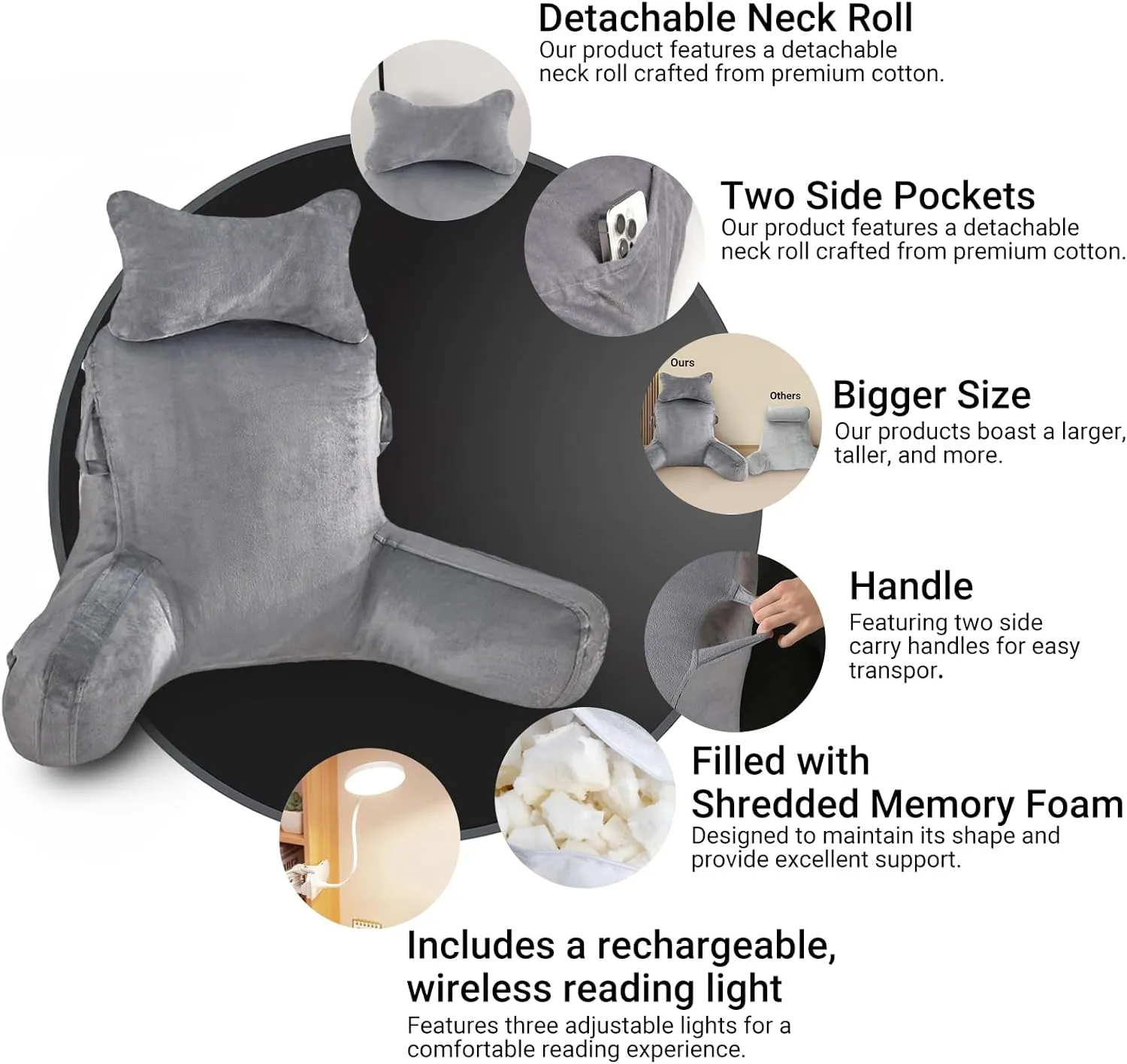 LIWEGHT Reading Pillow, Large Back Pillow for Sitting Up in Bed,Back Support Pillow with Shredded Memory Foam, Sit Up Pillow for Bed Chair with Arms, Pockets and Washable Cover