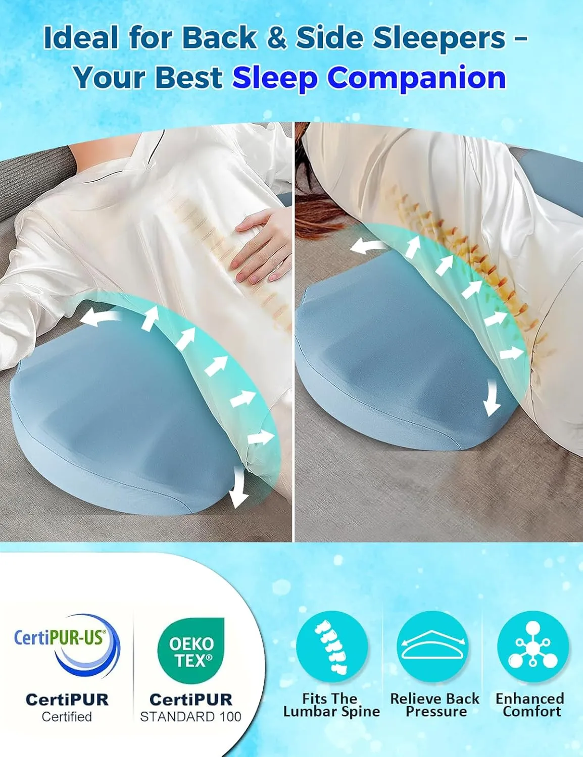 Lower Back Pain Relief Pillow for Sleeping Memory Foam Lumbar Support Pillow for Side Back Sleepers - Ergonomic Cooling Waist Pillow - Back Pain Relief Wedge Cushion Bolster Pillow for Bed, Car, Sofa