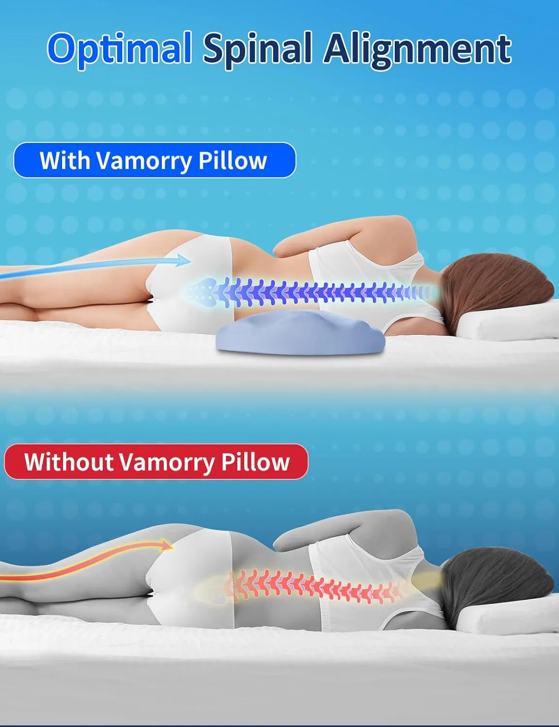 Lower Back Pain Relief Pillow for Sleeping Memory Foam Lumbar Support Pillow for Side Back Sleepers - Ergonomic Waist Pillow - Back Pain Relief Wedge Cushion Bolster Pillow for Bed, Car, Sofa