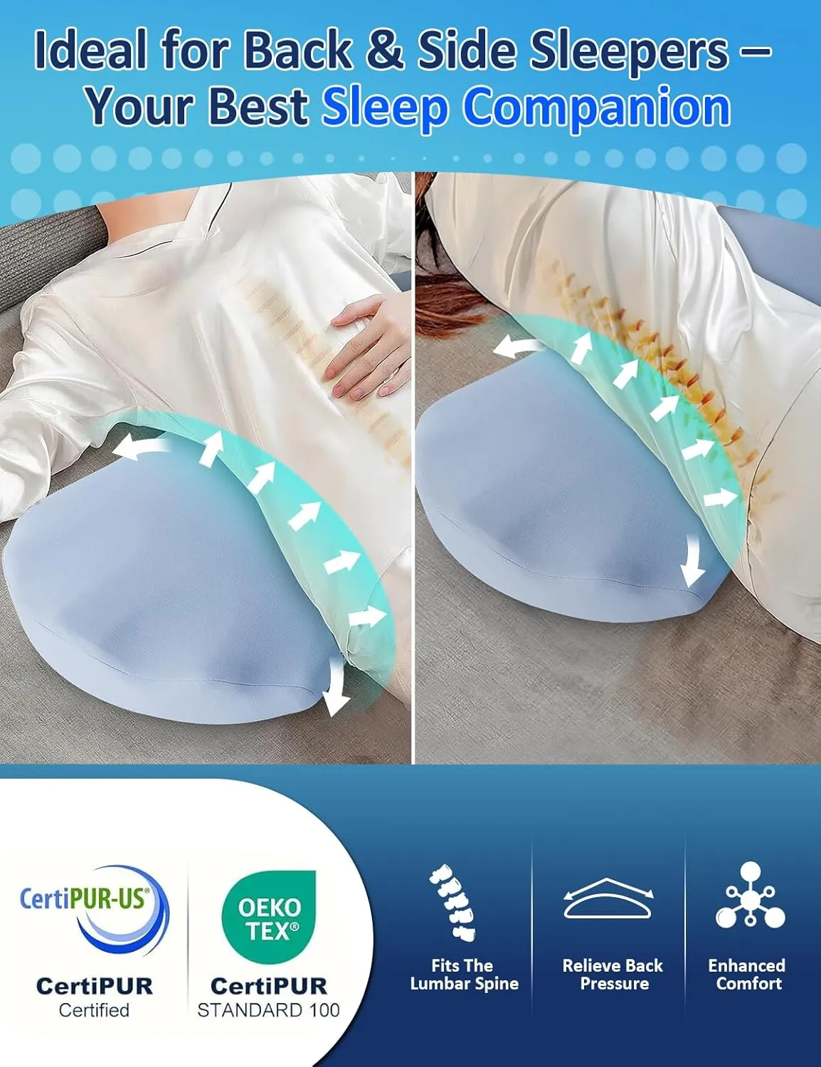 Lower Back Pain Relief Pillow for Sleeping Memory Foam Lumbar Support Pillow for Side Back Sleepers - Ergonomic Waist Pillow - Back Pain Relief Wedge Cushion Bolster Pillow for Bed, Car, Sofa