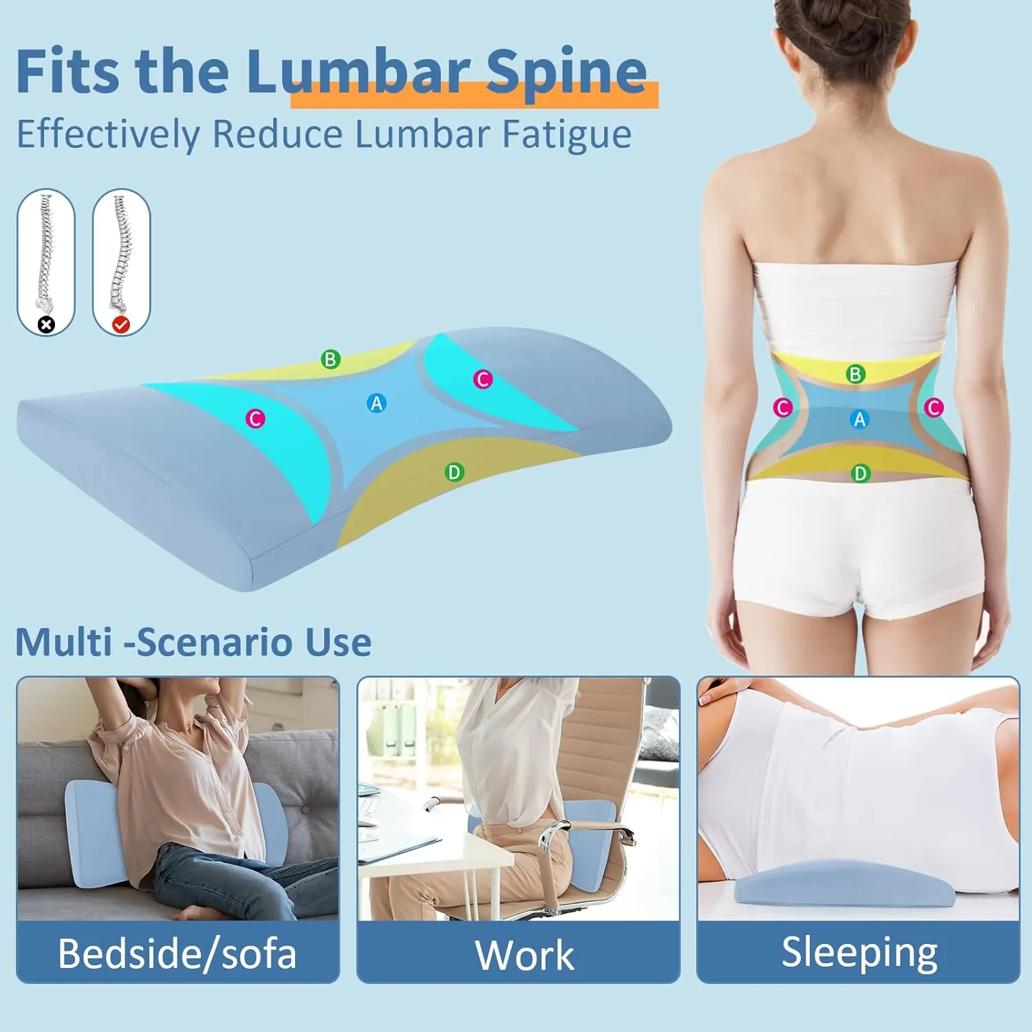 Lumbar Support Pillow for Bed Relief Back Pain: Lower Back Pillow for Sleeping - Memory Foam Waist Pillow - Back Wedge Bolster Pillow for Side, Back&Stomach Sleepers - Bed Rest Pillow for Car, Sofa