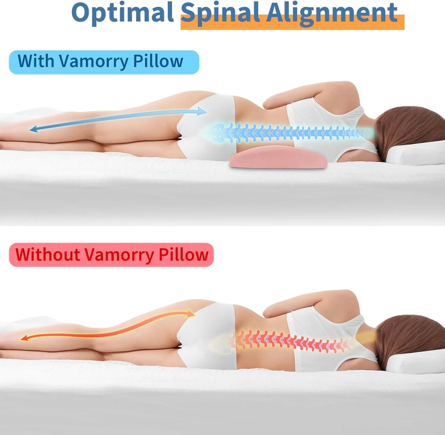 Lumbar Support Pillow for Bed Relief Back Pain: Lower Back Pillow for Sleeping - Memory Foam Waist Pillow - Back Wedge Bolster Pillow for Side, Back&Stomach Sleepers - Bed Rest Pillow for Car, Sofa