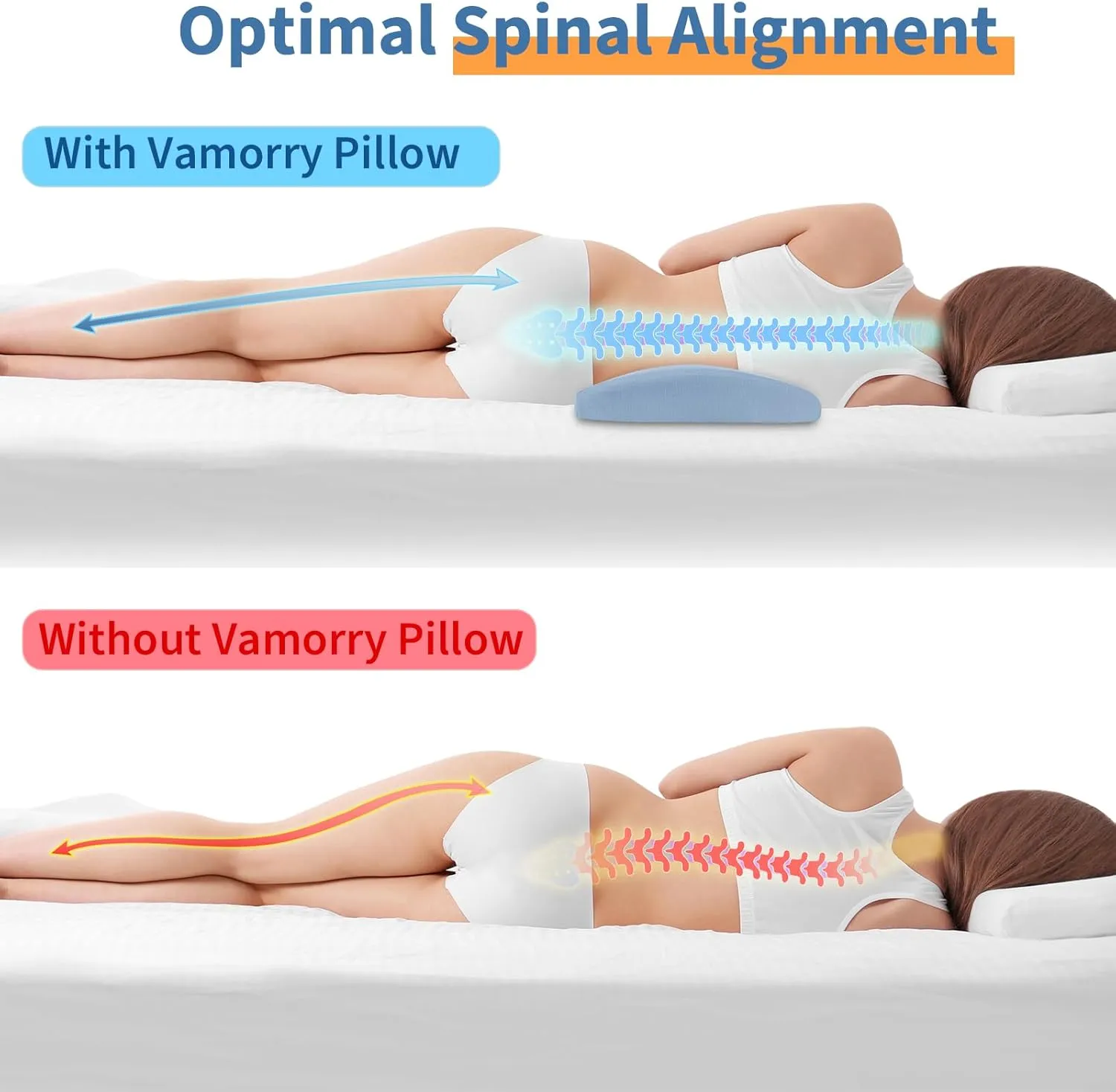 Lumbar Support Pillow for Bed Relief Back Pain: Lower Back Pillow for Sleeping - Memory Foam Waist Pillow - Back Wedge Bolster Pillow for Side, Back&Stomach Sleepers - Bed Rest Pillow for Car, Sofa