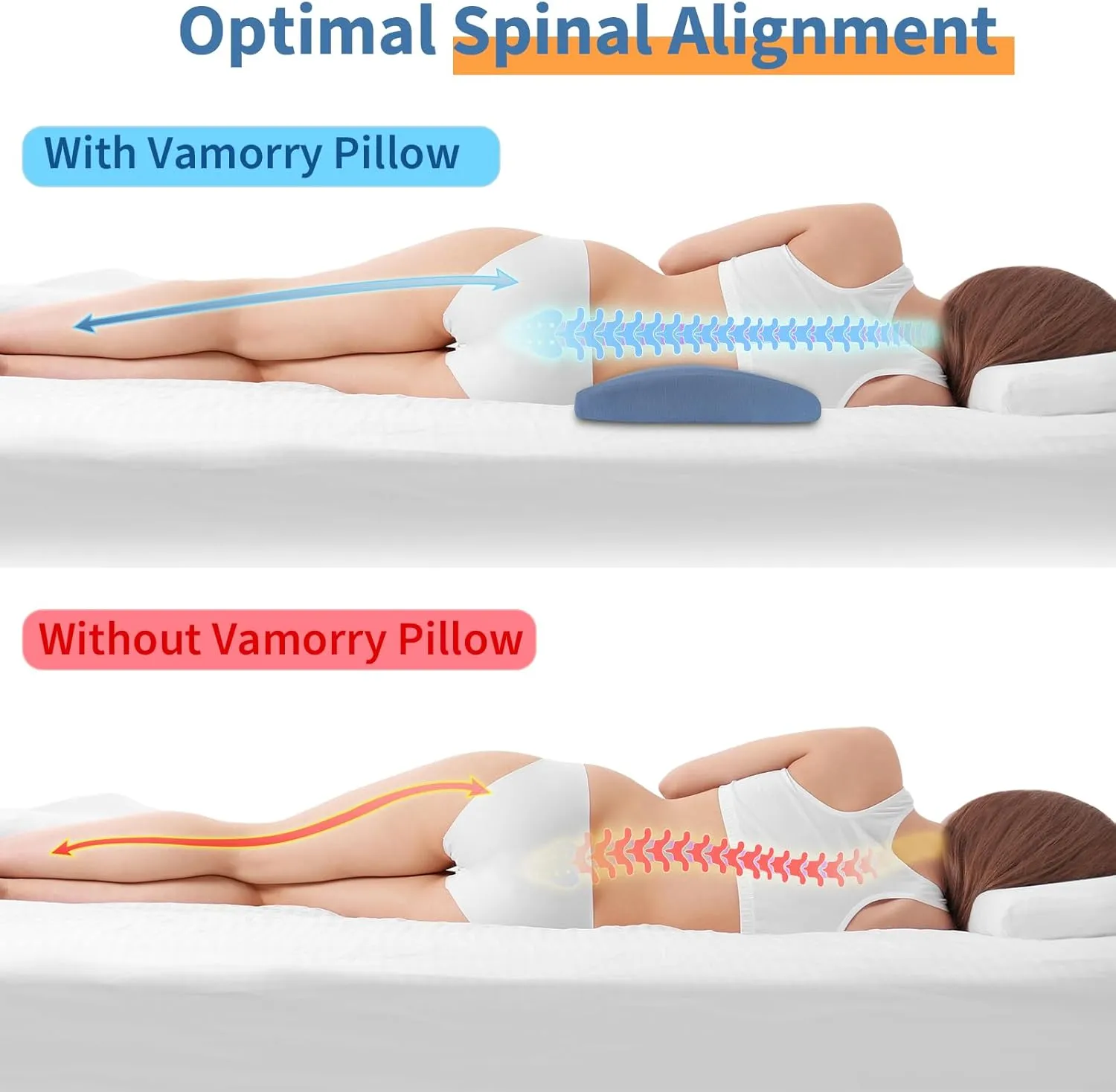 Lumbar Support Pillow for Bed Relief Back Pain: Lower Back Pillow for Sleeping - Memory Foam Waist Pillow - Back Wedge Bolster Pillow for Side, Back&Stomach Sleepers - Bed Rest Pillow for Car, Sofa