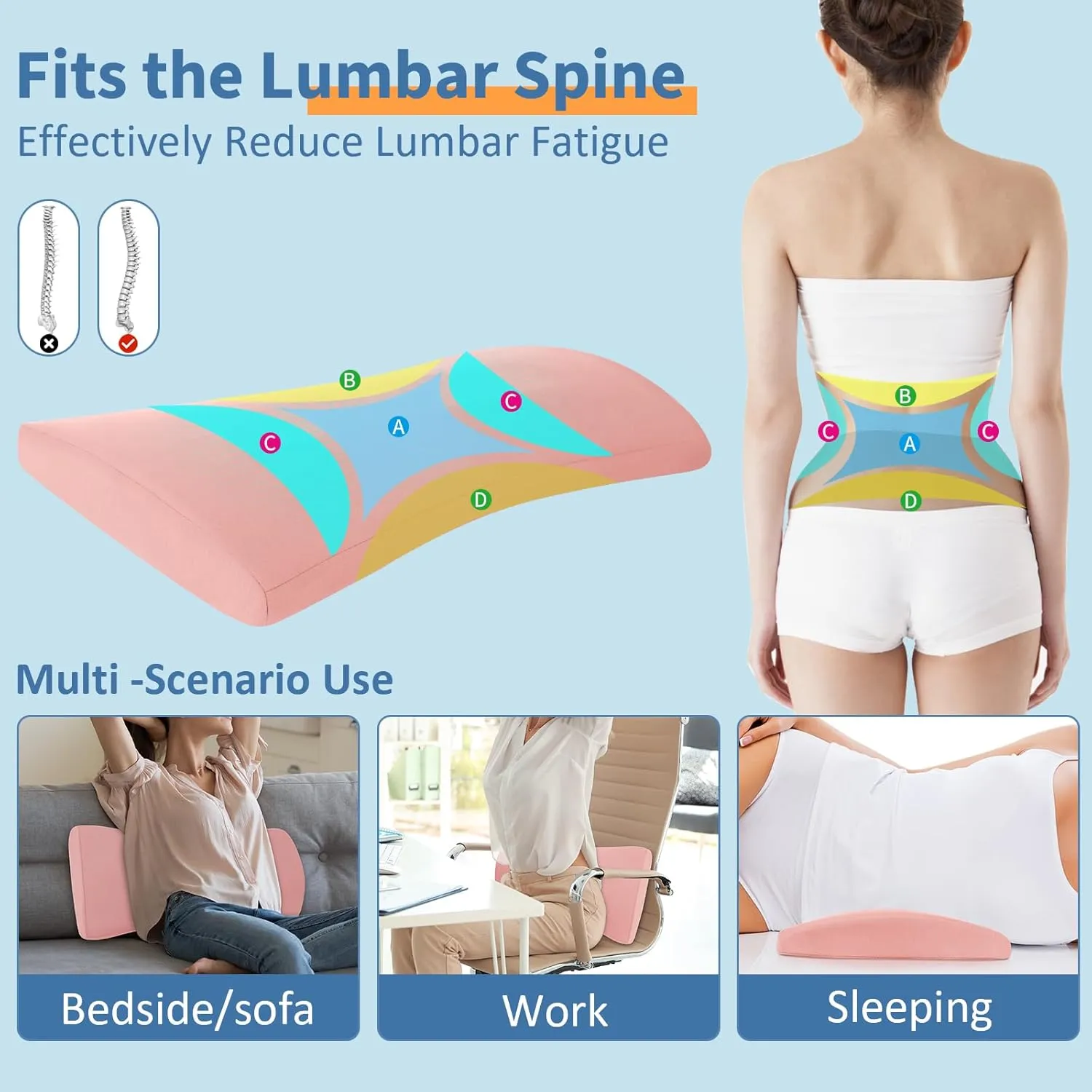 Lumbar Support Pillow for Bed Relief Back Pain: Lower Back Pillow for Sleeping - Memory Foam Waist Pillow - Back Wedge Bolster Pillow for Side, Back&Stomach Sleepers - Bed Rest Pillow for Car, Sofa