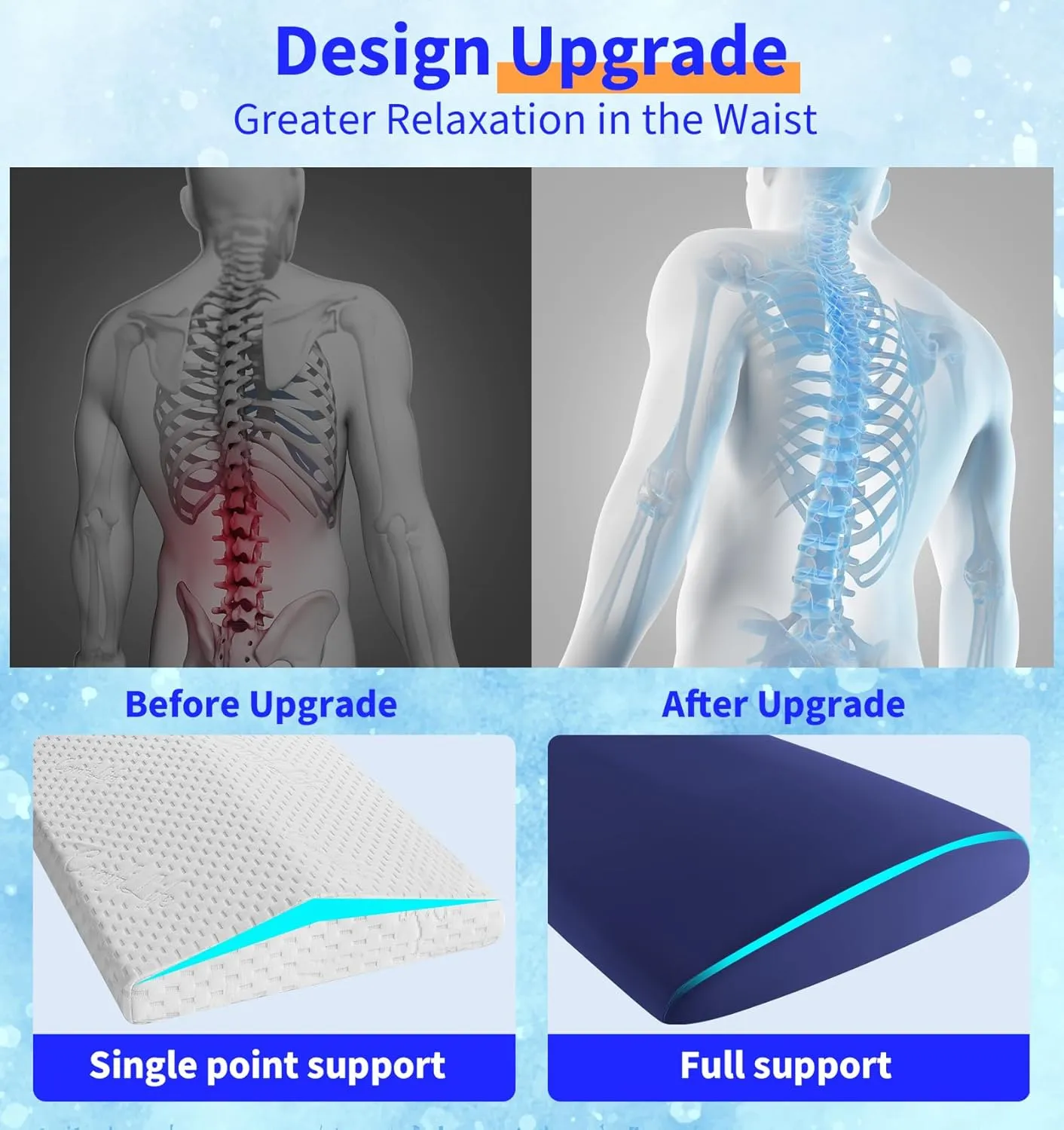 Lumbar Support Pillow for Bed Relief Back Pain: Lower Back Pillow for Sleeping - Memory Foam Waist Pillow - Cooling Back Bolster Pillow for Side, Back&Stomach Sleepers - Bed Rest Pillow for Car, Sofa
