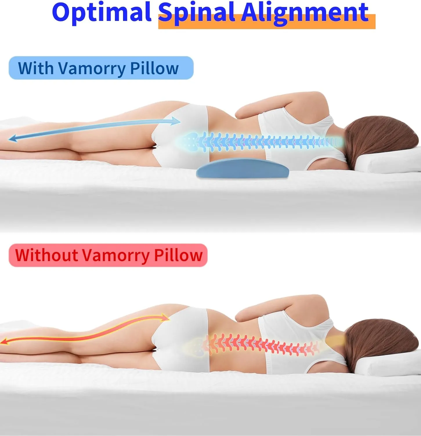 Lumbar Support Pillow for Bed Relief Back Pain: Lower Back Pillow for Sleeping - Memory Foam Waist Pillow - Cooling Back Bolster Pillow for Side, Back&Stomach Sleepers - Bed Rest Pillow for Car, Sofa