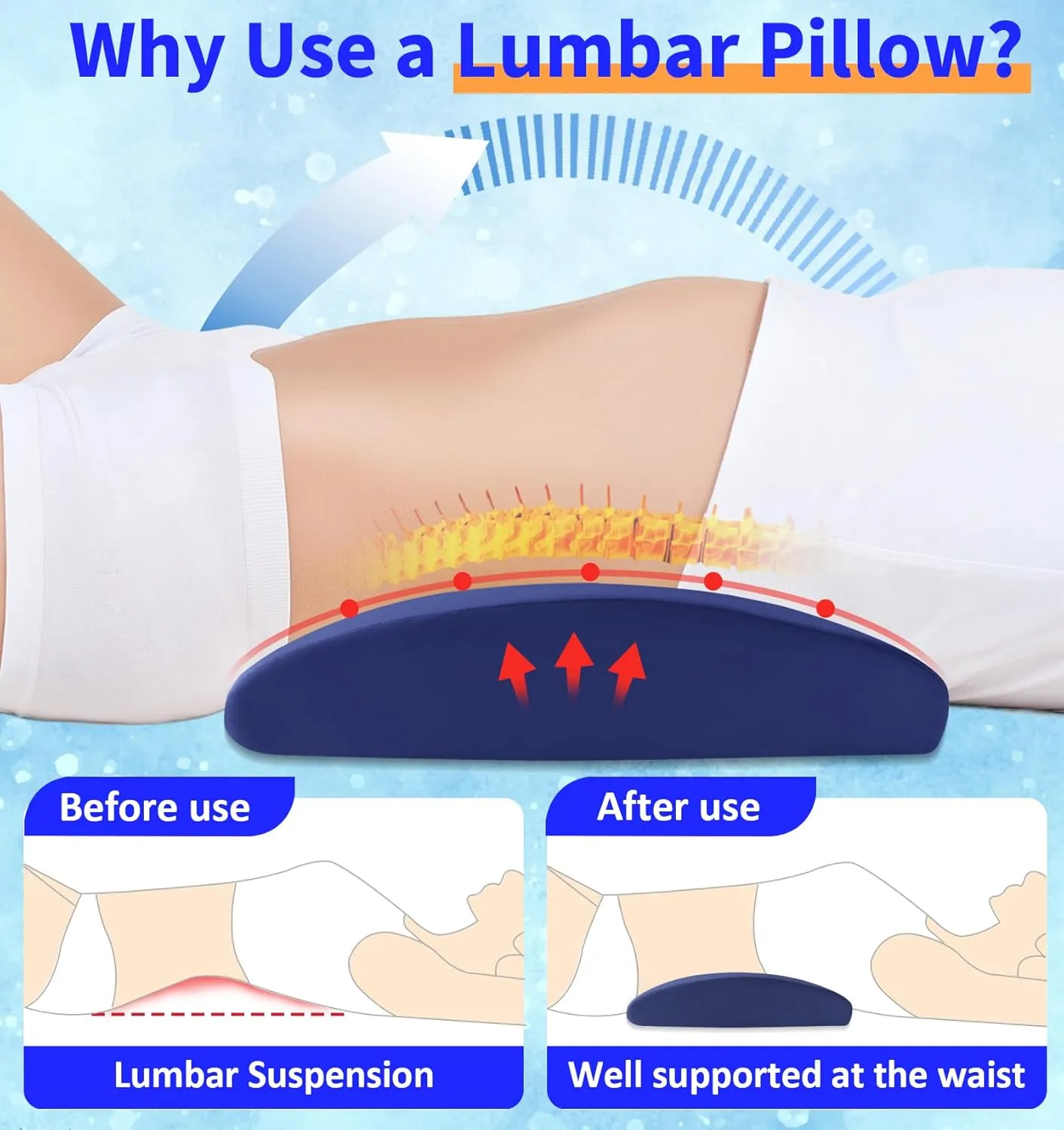Lumbar Support Pillow for Bed Relief Back Pain: Lower Back Pillow for Sleeping - Memory Foam Waist Pillow - Cooling Back Bolster Pillow for Side, Back&Stomach Sleepers - Bed Rest Pillow for Car, Sofa