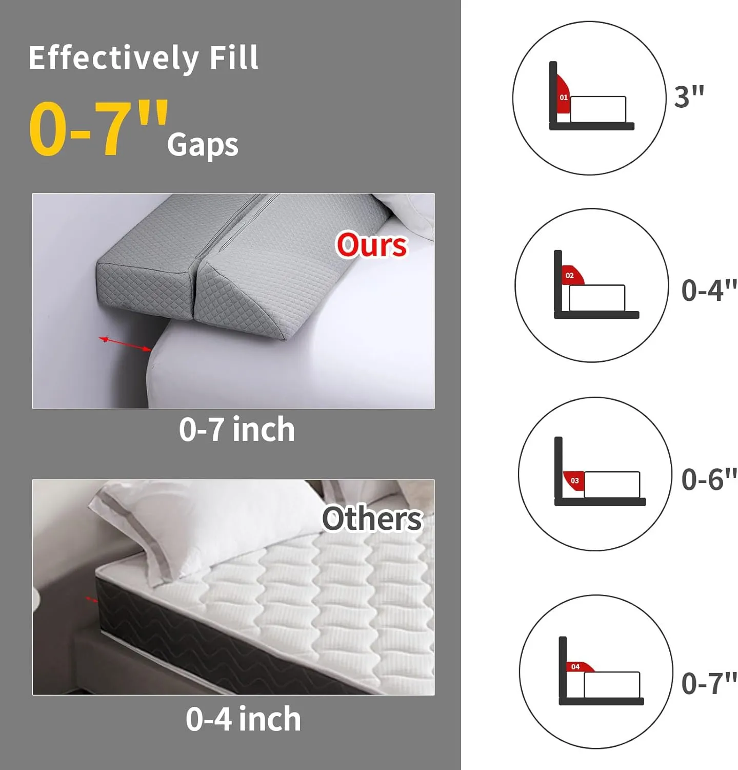 MABOZOO Pillow Wedge for Headboard Gap,Light Grey Bed Wedge Gap Filler Queen Size,Foldable Bed Wedge Pillow for Headboard,Foam Mattress Gap Filler,60"x6"x6"
