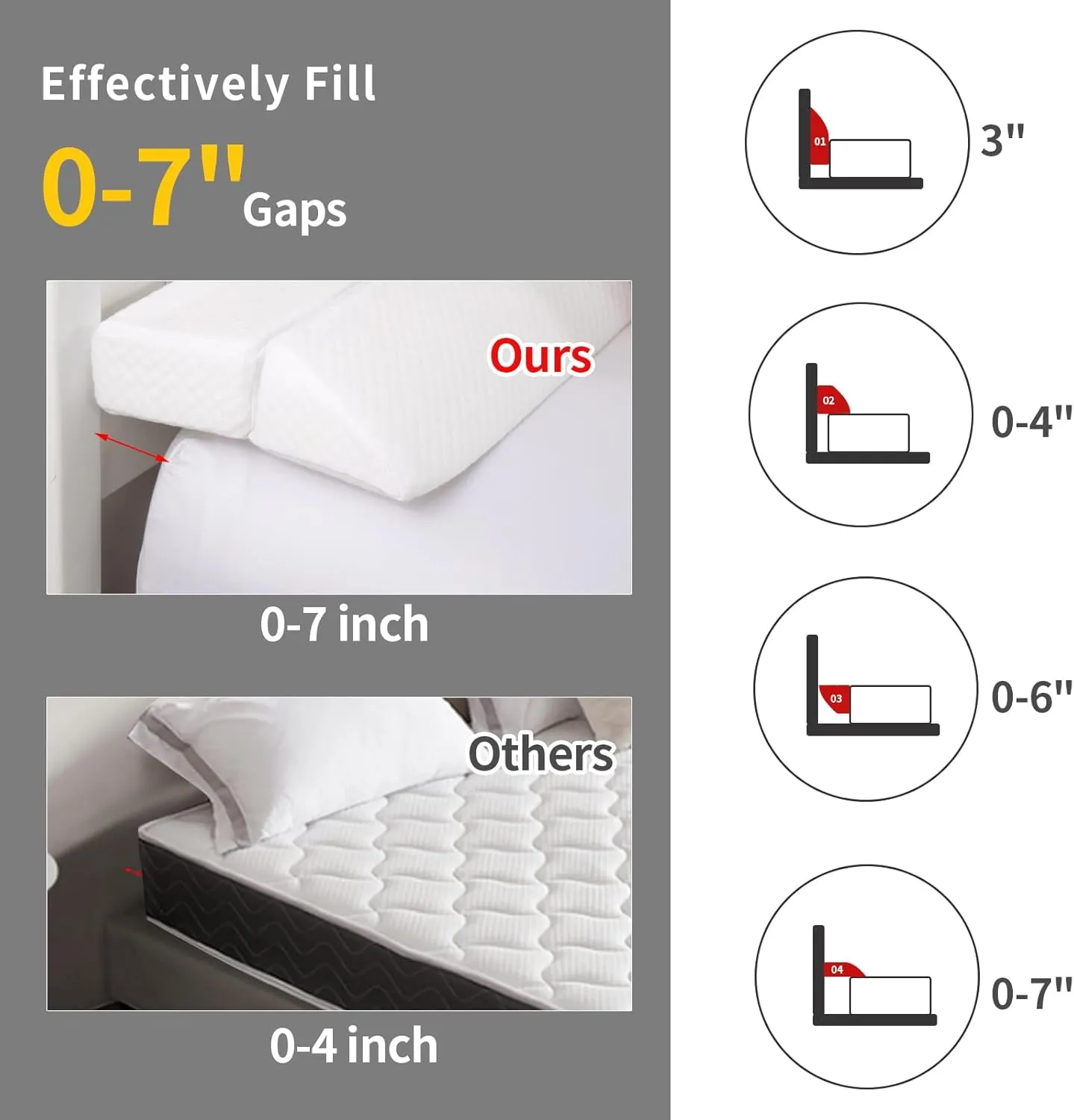 MABOZOO Pillow Wedge for Headboard Gap,White Bed Wedge Gap Filler Twin Size,Foldable Bed Wedge Pillow for Headboard,Foam Mattress Gap Filler,39"x6"x6"