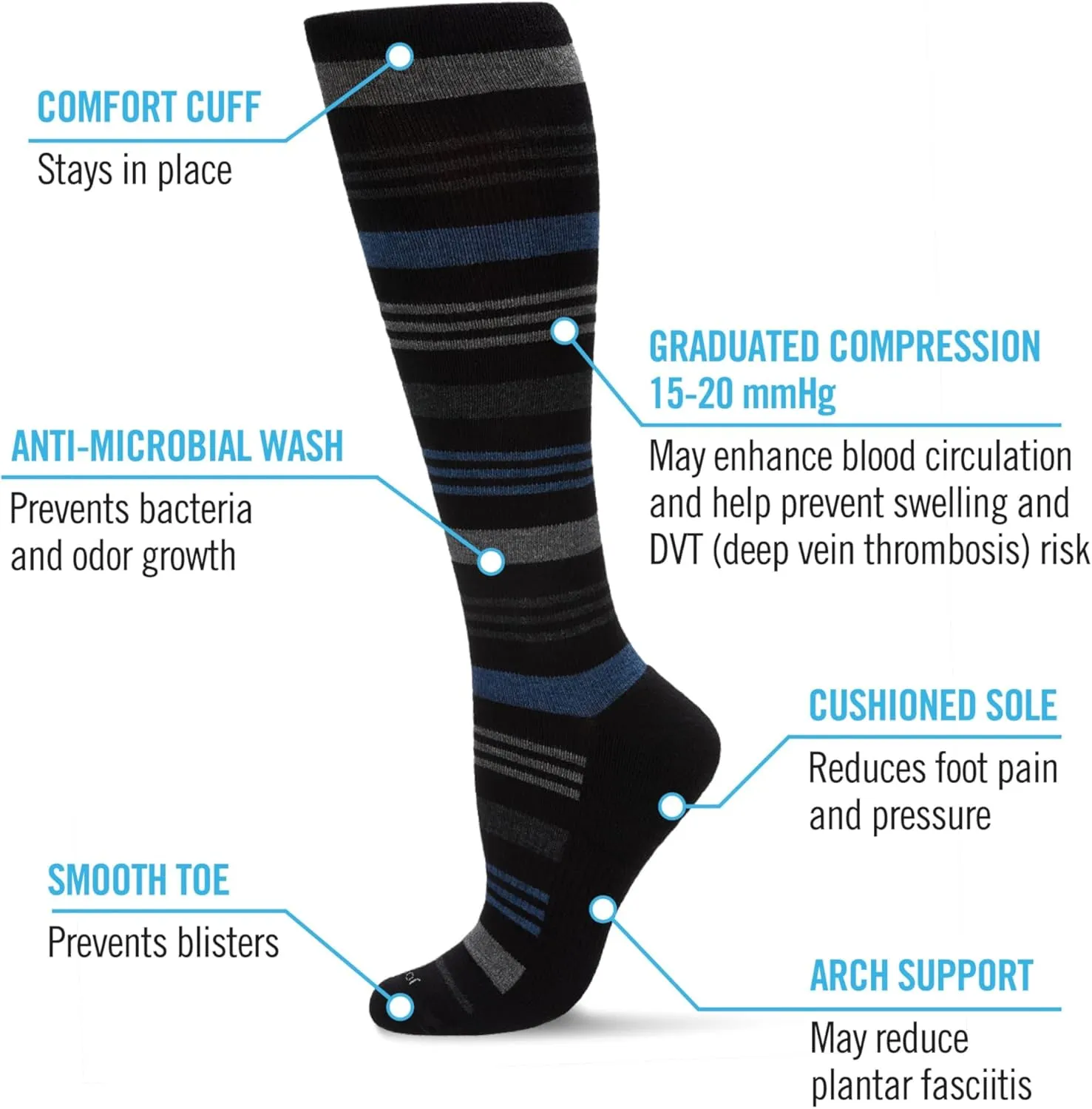 MeMoi Unisex Black Multi Striped Cotton Blend 15-20mmHg Graduated Compression Socks