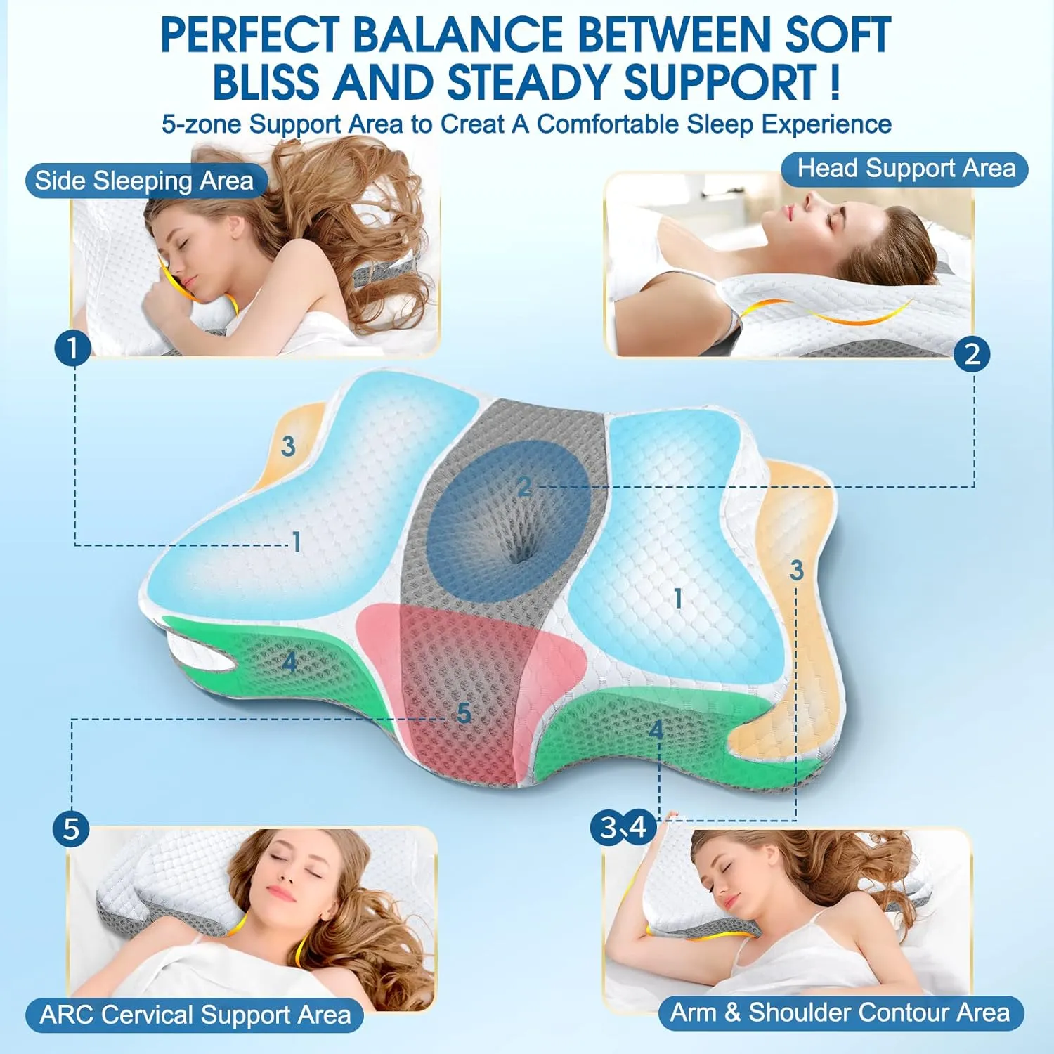 Memory Foam Pillows, Cervical Pillow for Neck and Shoulder Pain Relief, Ergonomic Contour Bed Pillow, Soft for Side Sleep Stomach Sleeping and Back Sleeper