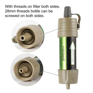 Miniwell Gravity Water Filter Straw - Ultralight, Versatile Hiker Filter with Bucket Connector. Emergency Kit for Hurricane Storm Supplies