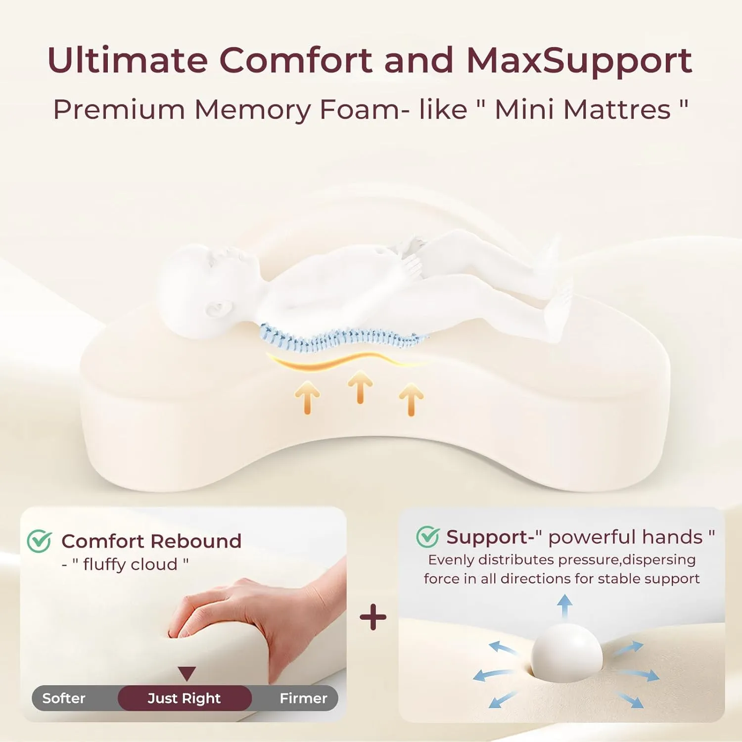 Momcozy Exclusive Memory Foam Nursing Pillow - Pioneering Safety Fence-Plus Size Breastfeeding Pillow for Ergonomic Comfort & Support-Easier and Healthier Nursing - Fit for All, Removable Cover