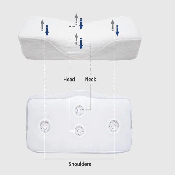 MOTEX - MTWH-MOTION-L - 1MM MOTION ERGO ADJUSTABLE PILLOW