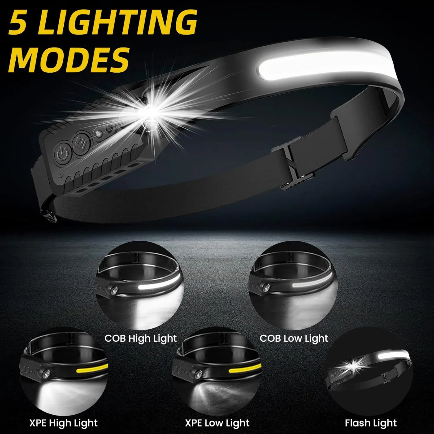 najiaxiaowu Rechargeable LED Headlamp 3 Packs,COB230° Wide Light Headlamp, 5 Modes of Lightweight Headlamps with Motion Sensors, Type-C USB Charging Headlamps,Suitable for Night Running