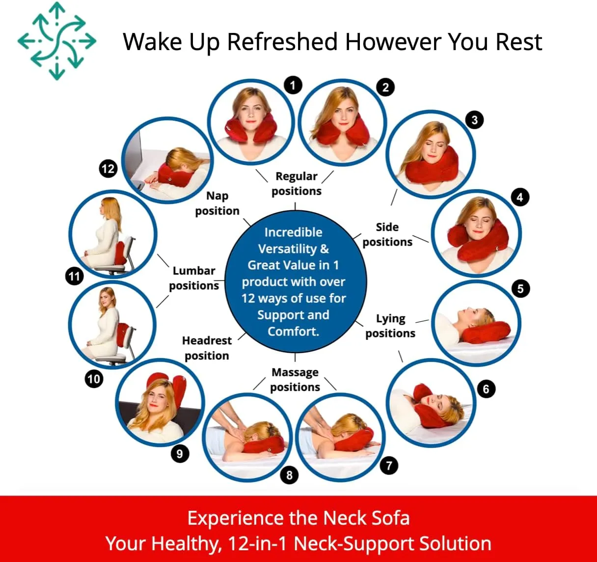 Neck Support Pillow, Ergonomic Cervical Pillow for Sleeping, Travel, Work, Memory Foam Comfort for Pain Relief, Red
