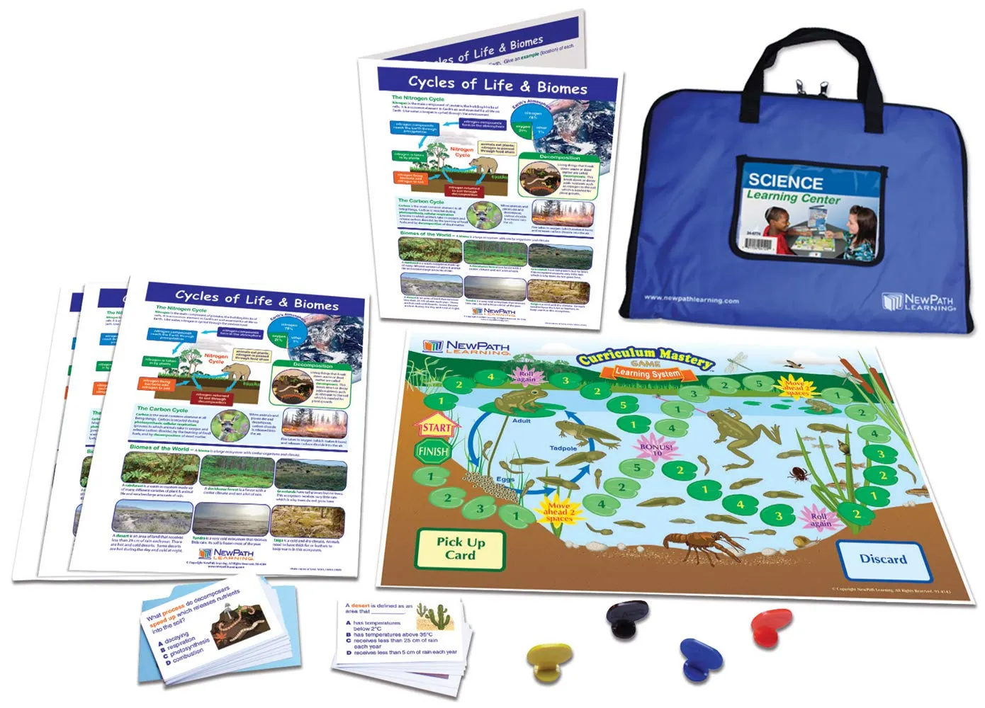 NewPath Learning Cycles of Life & Biomes Learning Center