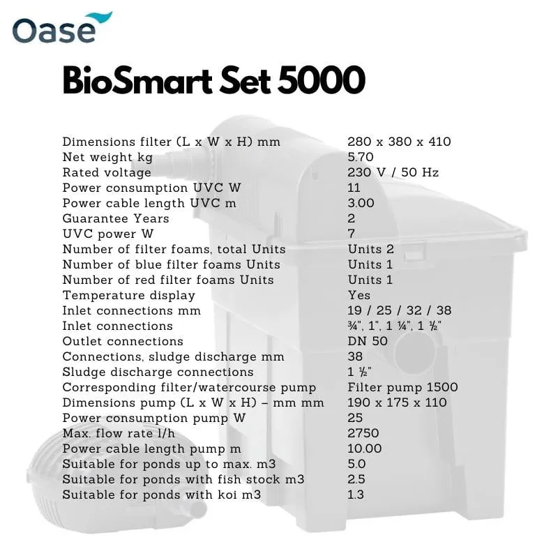 OASE BioSmart Set 5000 / 7000 (pond filter)