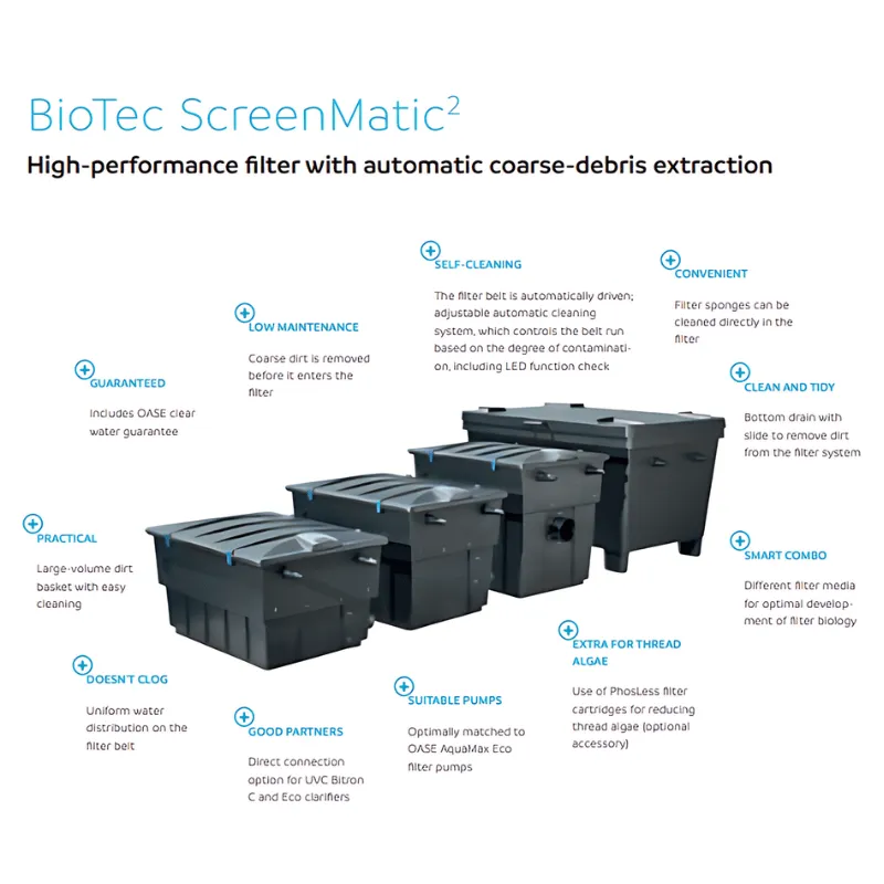 OASE BioTec ScreenMatic² Set 40000 - High-Performance, Low Effort Pond Filter 10000L