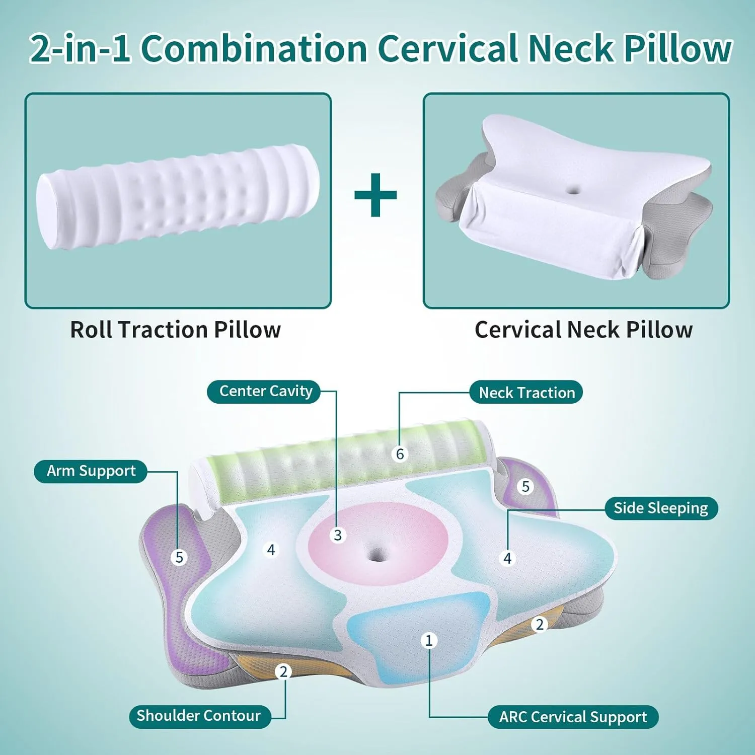 onesmile Cervical and Roll Neck Pillow-2 in 1 Removable Ergonomic for Pain Relief, Support for Sleeping, Memory Foam for Side, Back & Stomach Sleepers (White)