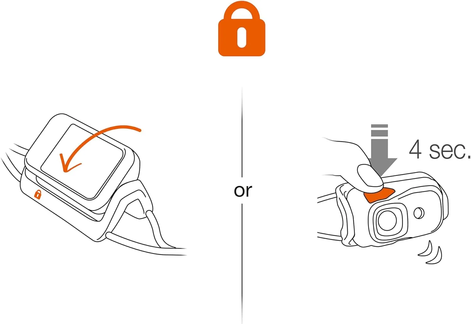 PETZL Bindi Headlamp - Ultra-Compact Rechargeable 200 Lumen Headlamp Designed for Everyday Athletic Activities - Emerald