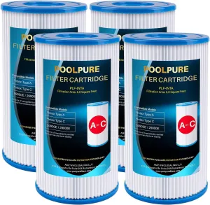 POOLPURE Replacement Filter for Type A or C, Compatible with Intex 29000E/59900E, Easy Set Pool Filters, Summer Escapes or Summer Waves Above Ground Pools, Pack of 4