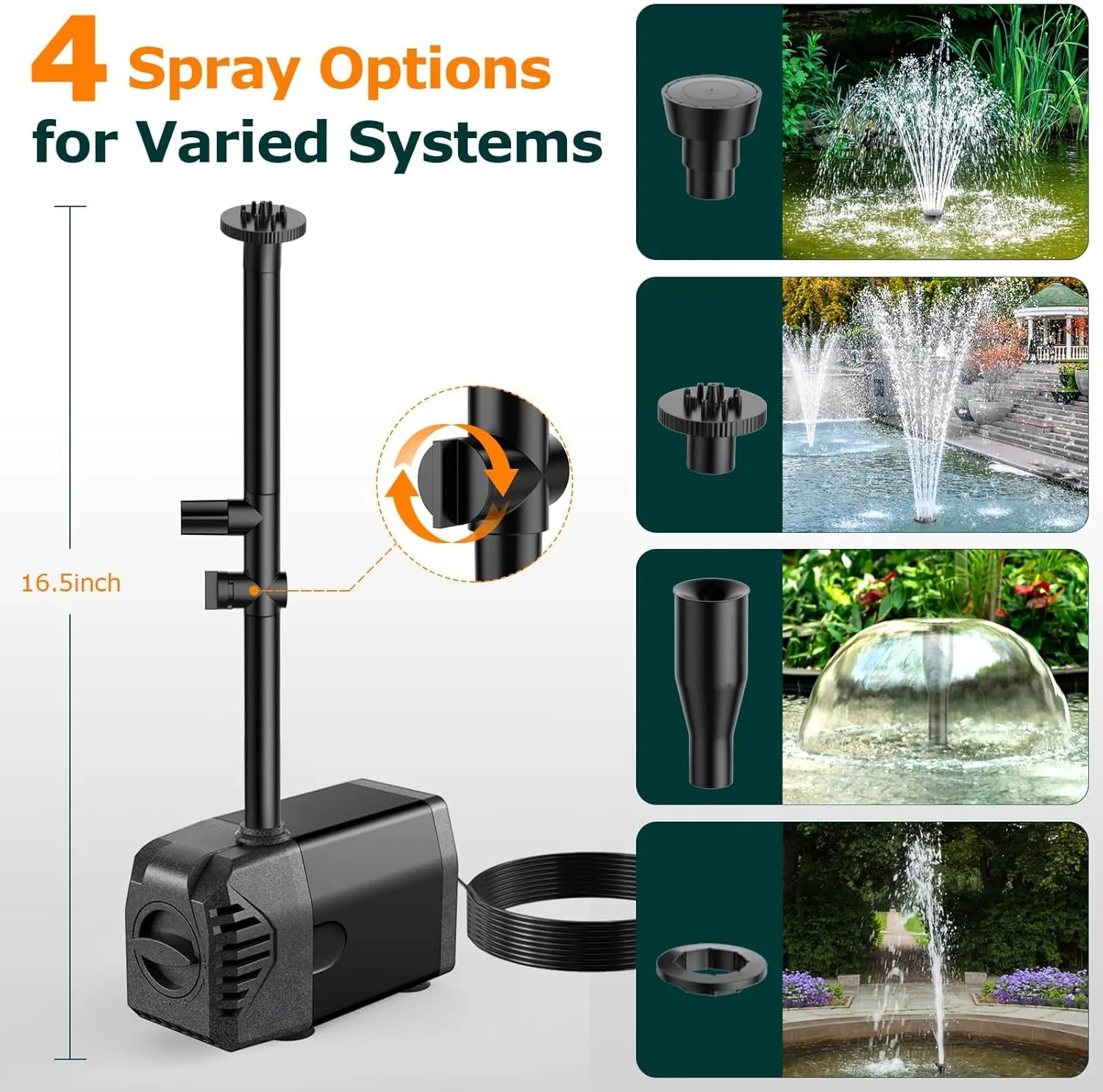 POPOSOAP Solar Fountain Pump, 20W Solar Powered Water Pump 320GPH Flow Adjustable, Solar Pond Pump with 4 Spray Patterns for Garden, Ponds, Fish Tank, Waterfall