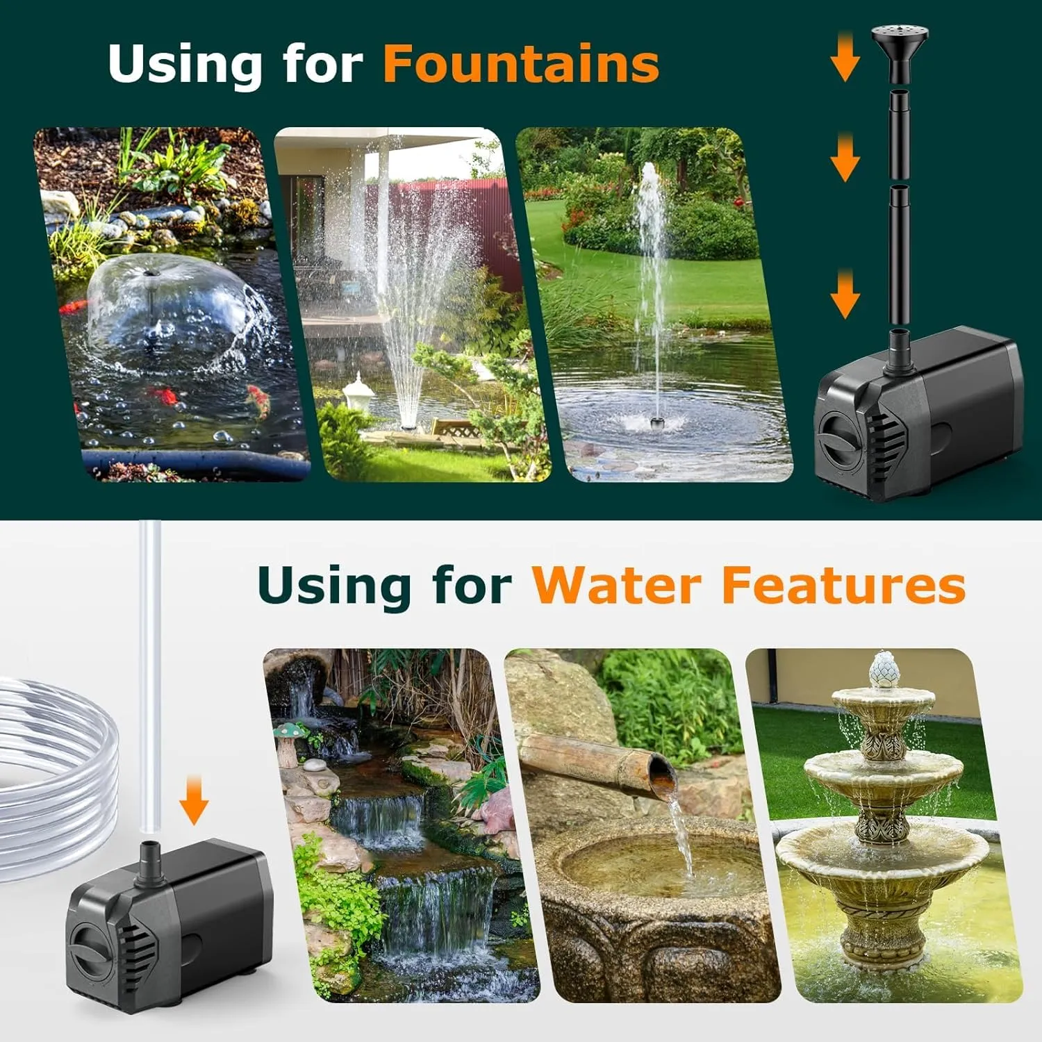 POPOSOAP Solar Fountain Pump, 20W Solar Powered Water Pump 320GPH Flow Adjustable, Solar Pond Pump with 4 Spray Patterns for Garden, Ponds, Fish Tank, Waterfall