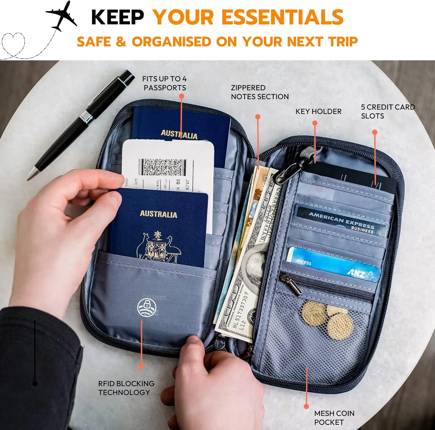 Premium Travel Document Organizer, Travel Wallet Passport Holder Family 4 with RFID Protection and Removable Wristlet - Fits Passports Bag, Cards, Money, and More for Women and Men – Navy