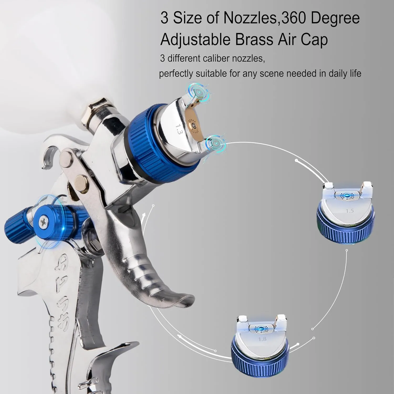 Professional HVLP Spray Gun, 1.3/1.5/1.8mm Nozzle HVLP High Atomization Flow Adjustable Pneumatic Gravity Spray Gun with 1000cc Aluminum Cup & Gauge for Paint Touch-Up(Blue)