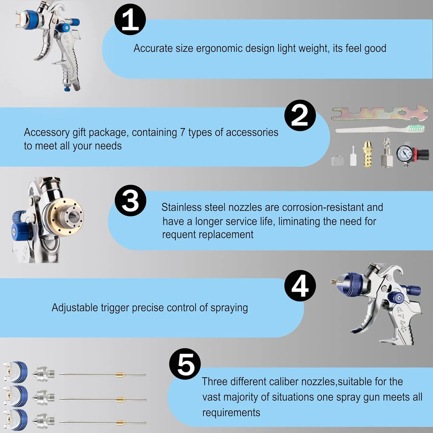 Professional HVLP Spray Gun, 1.3/1.5/1.8mm Nozzle HVLP High Atomization Flow Adjustable Pneumatic Gravity Spray Gun with 1000cc Aluminum Cup & Gauge for Paint Touch-Up(Blue)